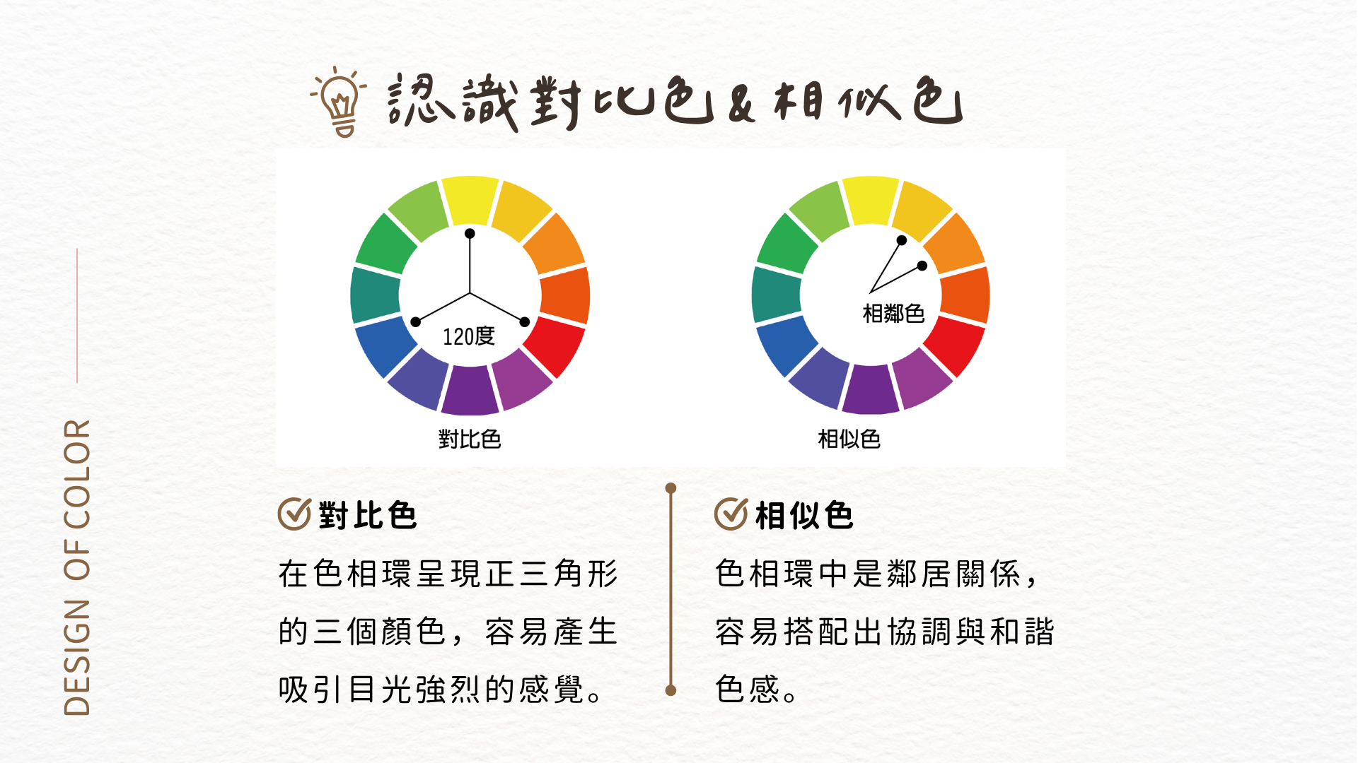 認識對比色與相似色的色相環說明